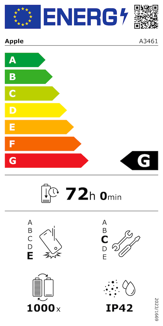 QR kód a informácie na energetickom štítku EÚ, model Apple A3461, trieda G, triedy energetickej účinnosti (so stupnicou od A po G), A (najúčinnejšia) až G (najmenej účinná), výdrž batérie na jeden cyklus, 72 hodín a 0 minút na plné nabitie batérie, trieda spoľahlivosti pri opakovanom voľnom páde E, A (najodolnejšia) až E (najmenej odolná), trieda opraviteľnosti C, A (najopraviteľnejšia) až E (najmenej opraviteľná), výdrž batérie 1 000 cyklov, stupeň ochrany proti vniknutiu prachu a vody (IP) IP42, nariadenie 2023/1669