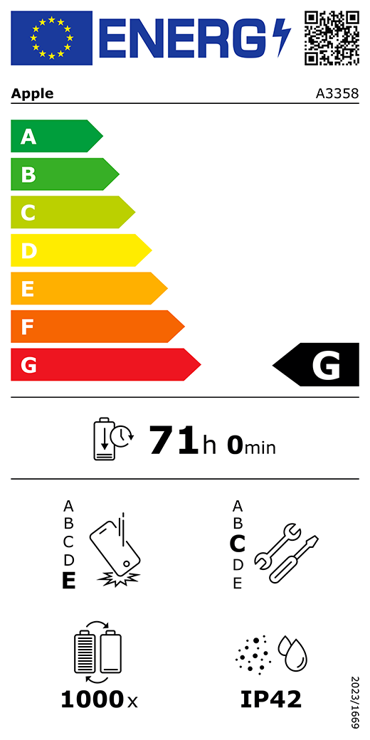 QR kód a informácie na energetickom štítku EÚ, model Apple A3358, trieda G, triedy energetickej účinnosti (so stupnicou od A po G), A (najúčinnejšia) až G (najmenej účinná), výdrž batérie na jeden cyklus, 71 hodín a 0 minút na plné nabitie batérie, trieda spoľahlivosti pri opakovanom voľnom páde E, A (najodolnejšia) až E (najmenej odolná), trieda opraviteľnosti C, A (najopraviteľnejšia) až E (najmenej opraviteľná), výdrž batérie 1000 cyklov, stupeň ochrany proti vniknutiu prachu a vody (IP) IP42, nariadenie 2023/1669